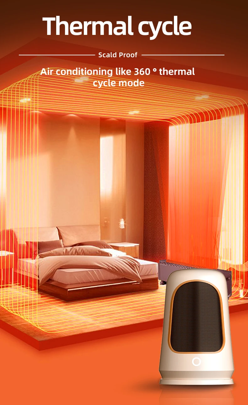 Ptc Ceramic Sheet Heater 1200w Portable Mini Hot Fan Triple Safety
