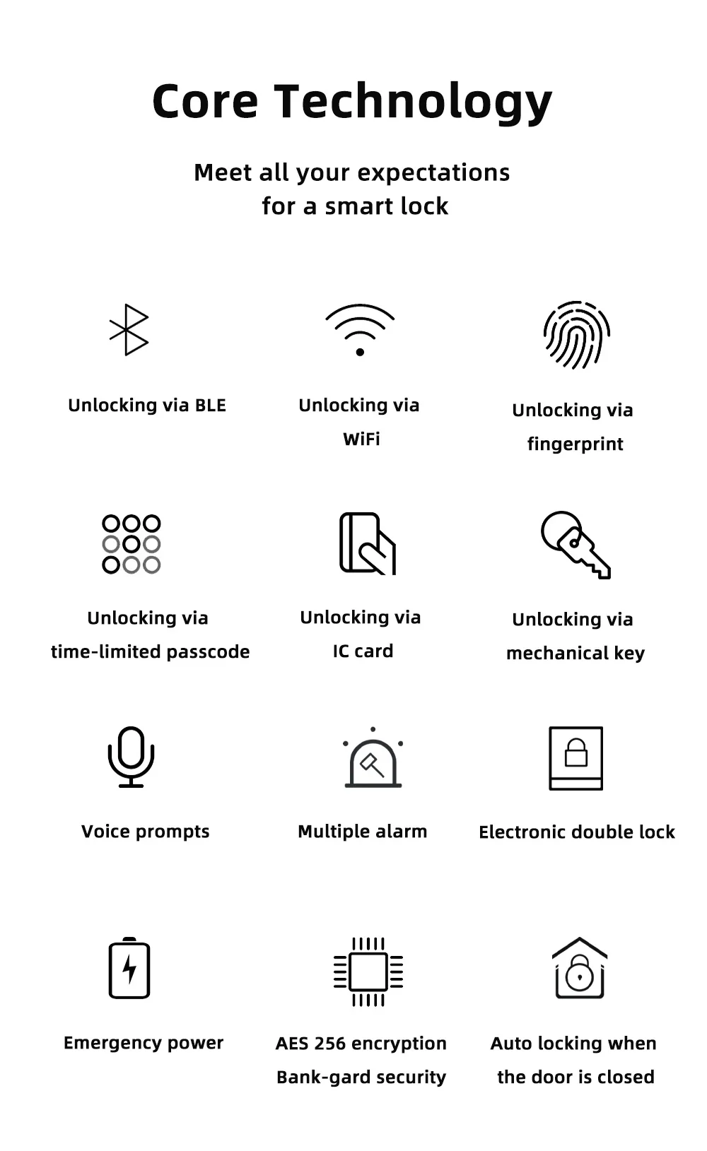 Yibolock F08 Keypad Wireless Digital Keyless Entry Biometric Password Card Door Handle Lock App Ttlock Home Smart Knob Lock