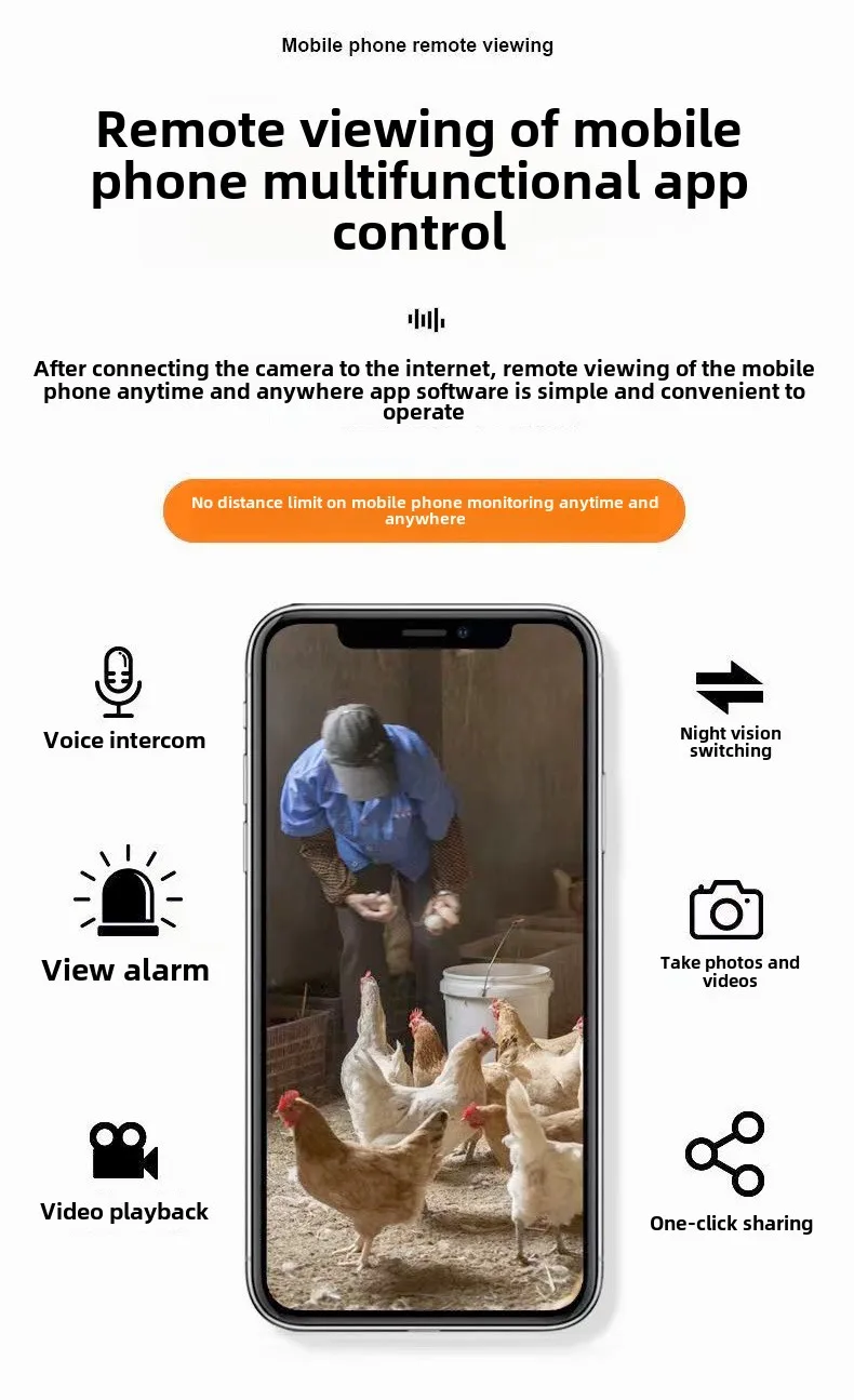 Cloudbirds V360pro Mini 1080P Smart AI PTZ Replay Video Camera Night Vision CMOS TF Card Storage One Click Video Sharing Motion