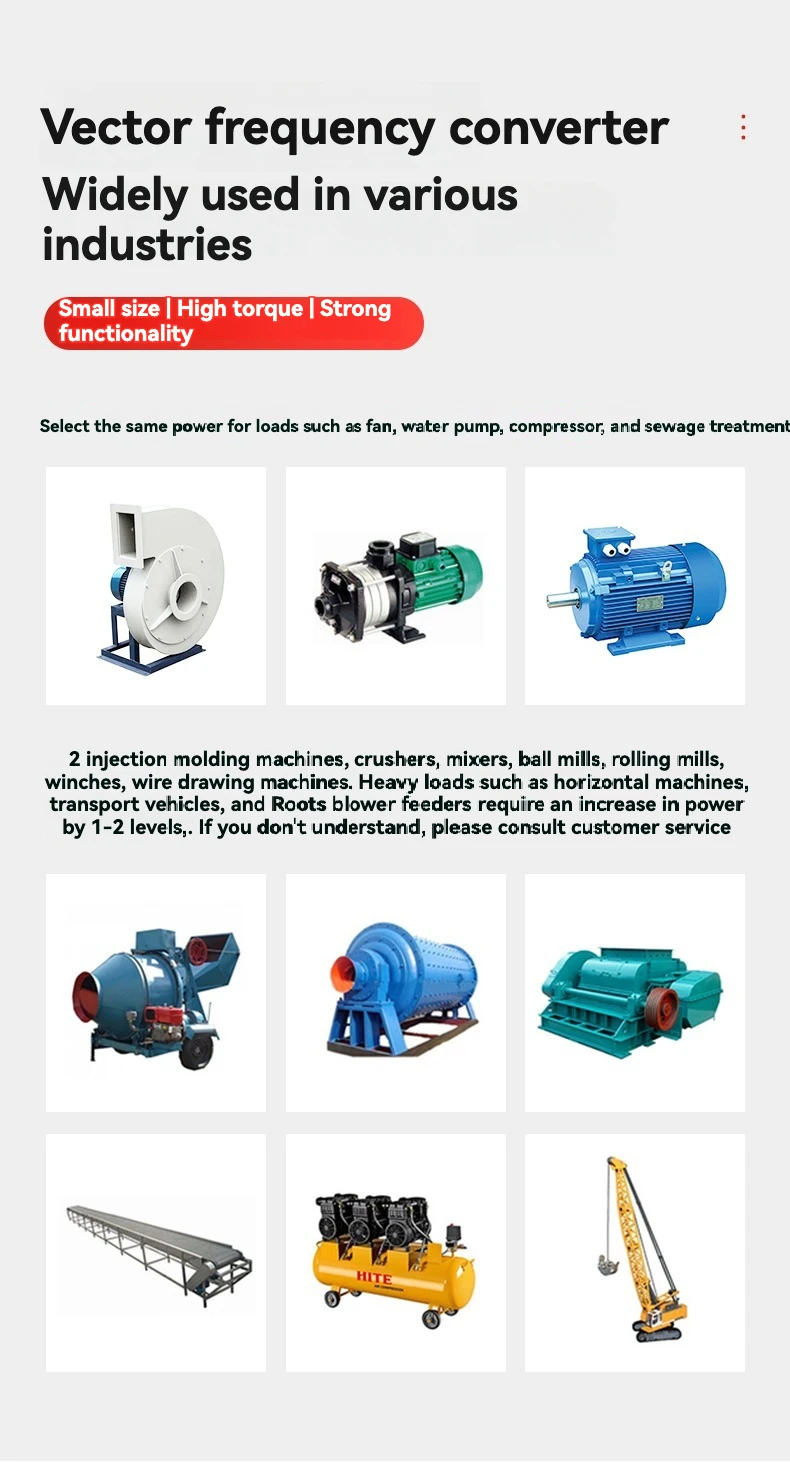 380V 1.5kw HL7000 Single Phase to 3 Phase Inverter AC Variable Frequency Drive Converter VFD