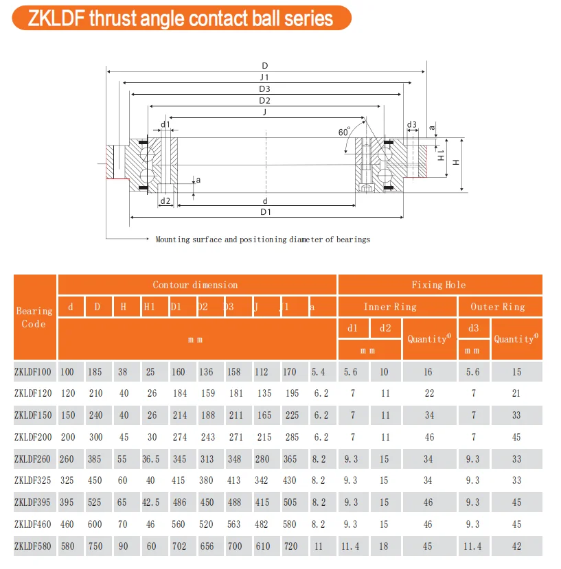 product thrust angle contact ball bearing zkldf200 metric 200 id x 300 od x 45 mm wide combined structure bearings machine parts-34