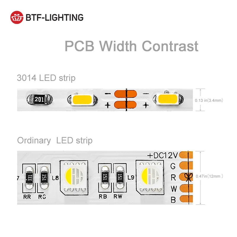 Горячая Распродажа DC12V 90 светодиодов 3 мм узкая печатная плата ширина один цвет smd 3014 Светодиодная