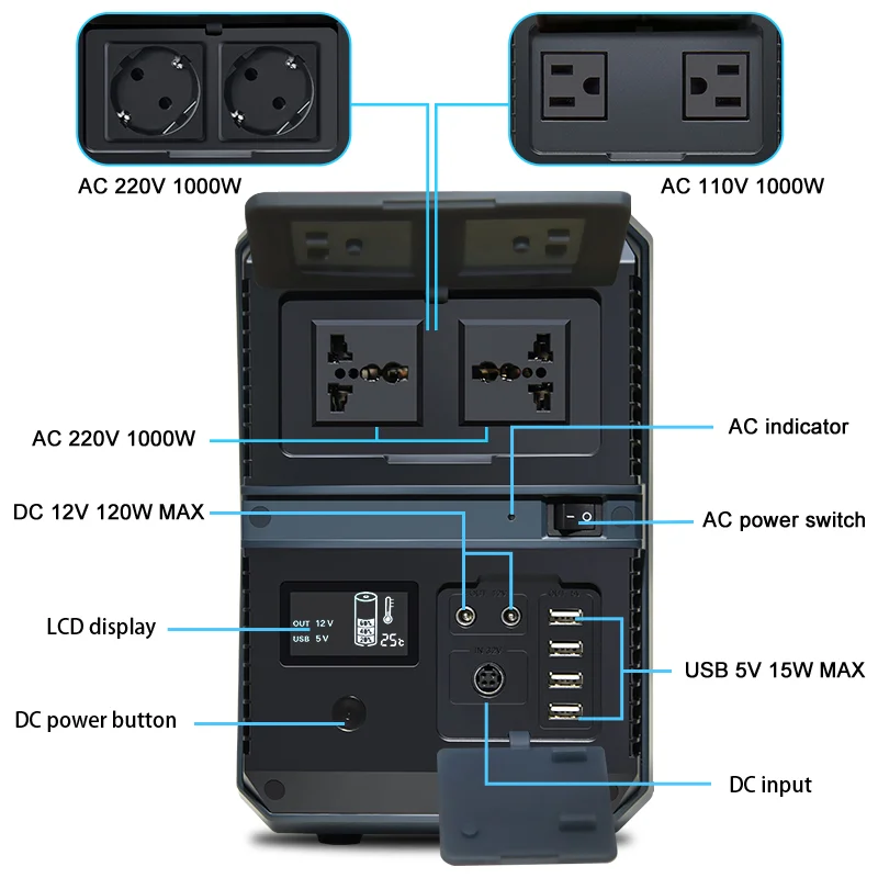 Portable Power Station 1000Wh Solar Generator 1000 Watts Home Camping Emergency Power Supply Rechargeable 18650 Battery