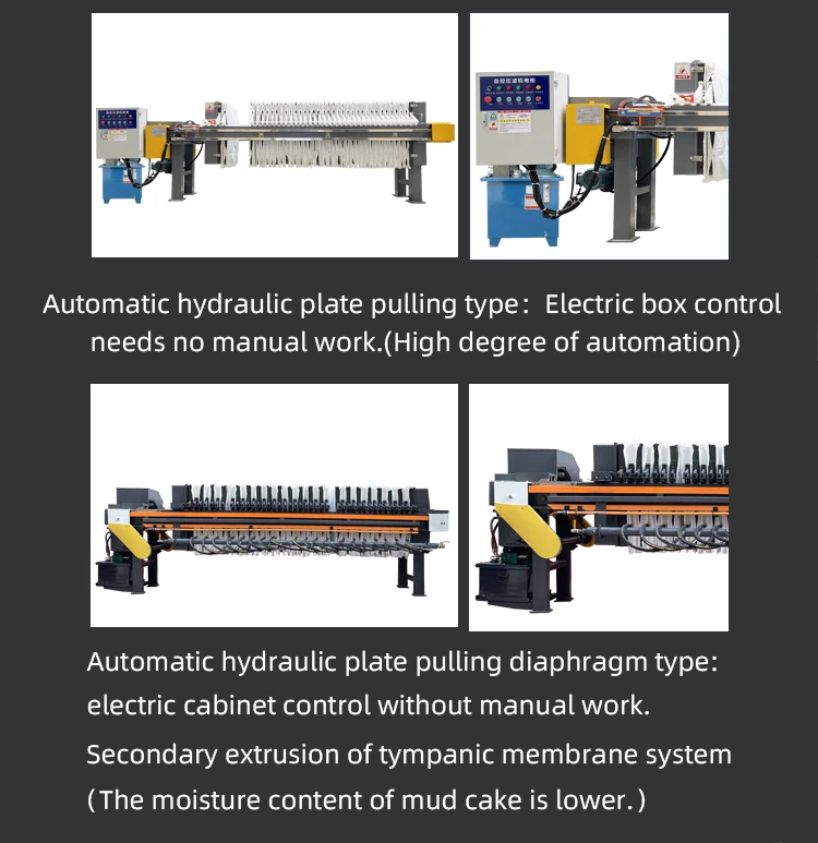 Sludge Dewatering Automatic Filter Press - High Efficiency
