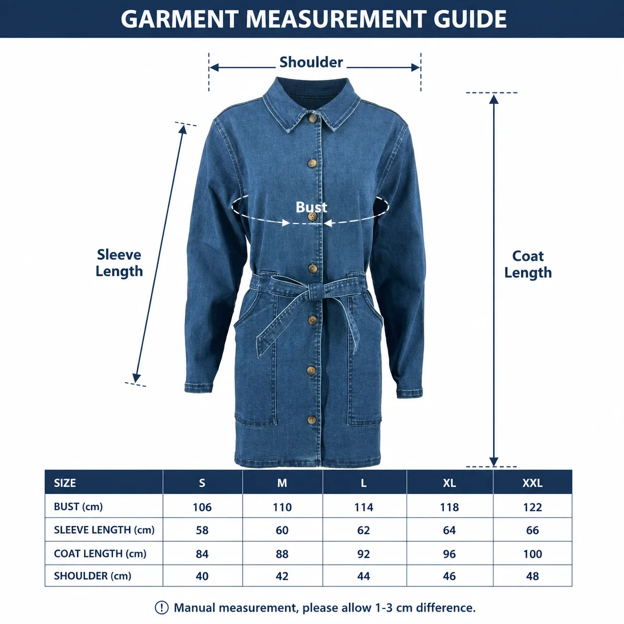 Size measurements