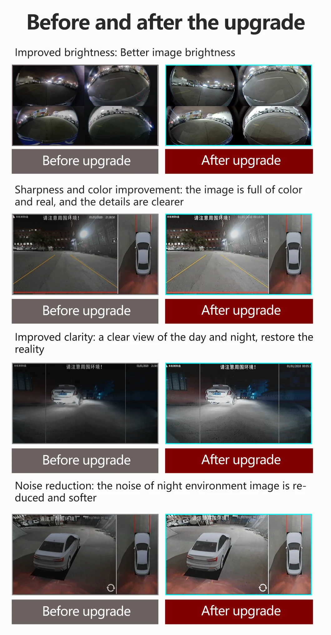 Wemaer OEM Panorama Driving Assistance System 3D 360 Degree Bird View System Car Security Camera for Nissan VW Kia supplier