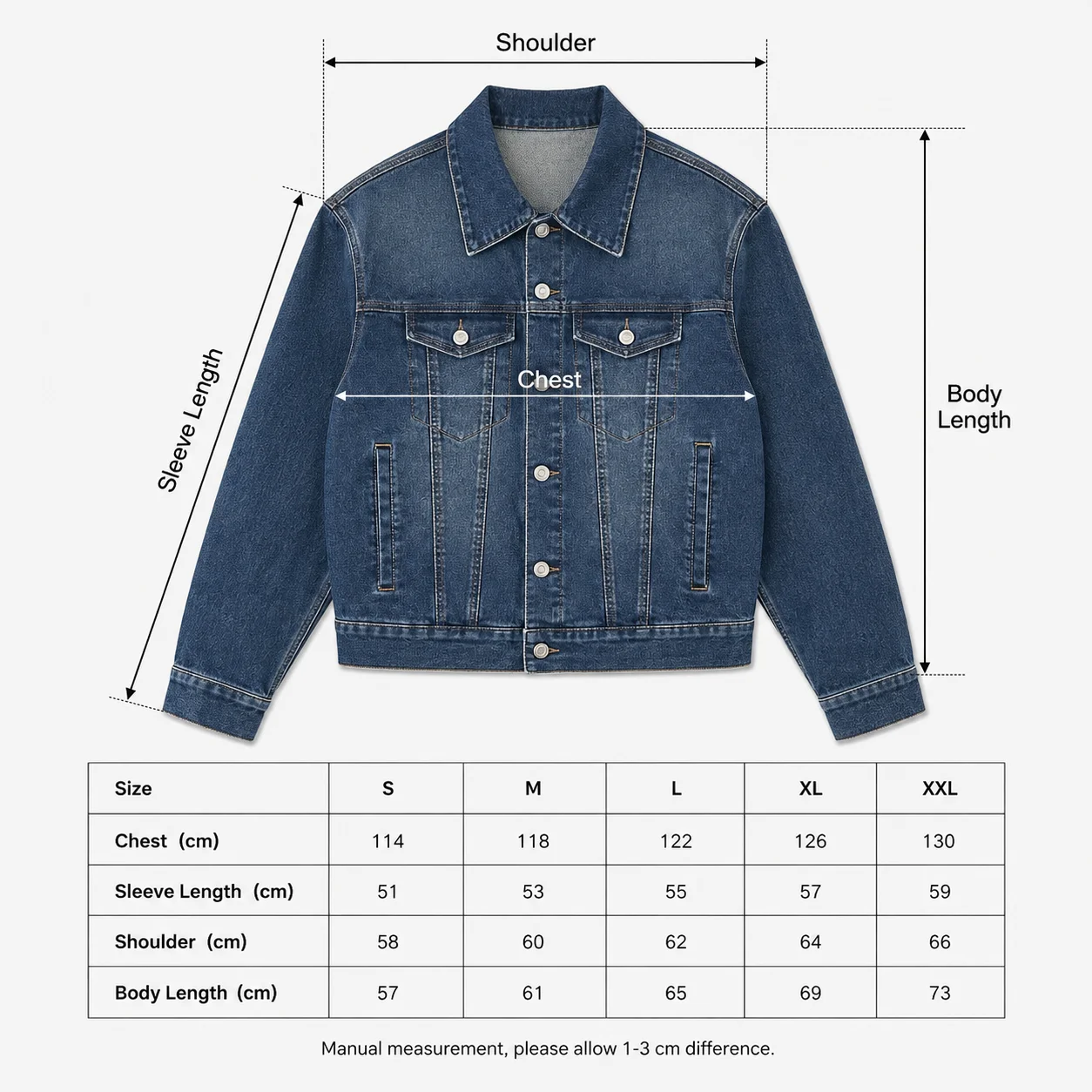 Size measurements