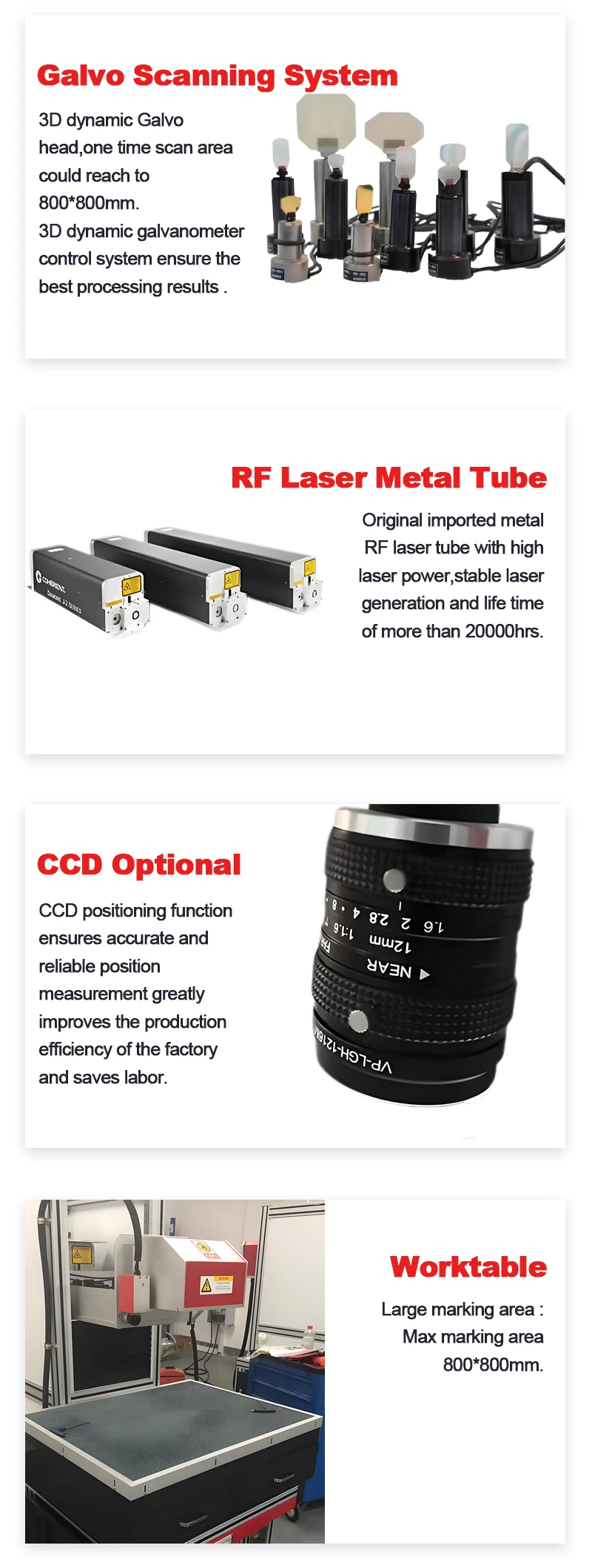 Dynamic Long-Lasting CO2 RF Laser Machine Durable Marking Printing for Plastic Wood Paper Supports AI BMP PLT Graphics Water