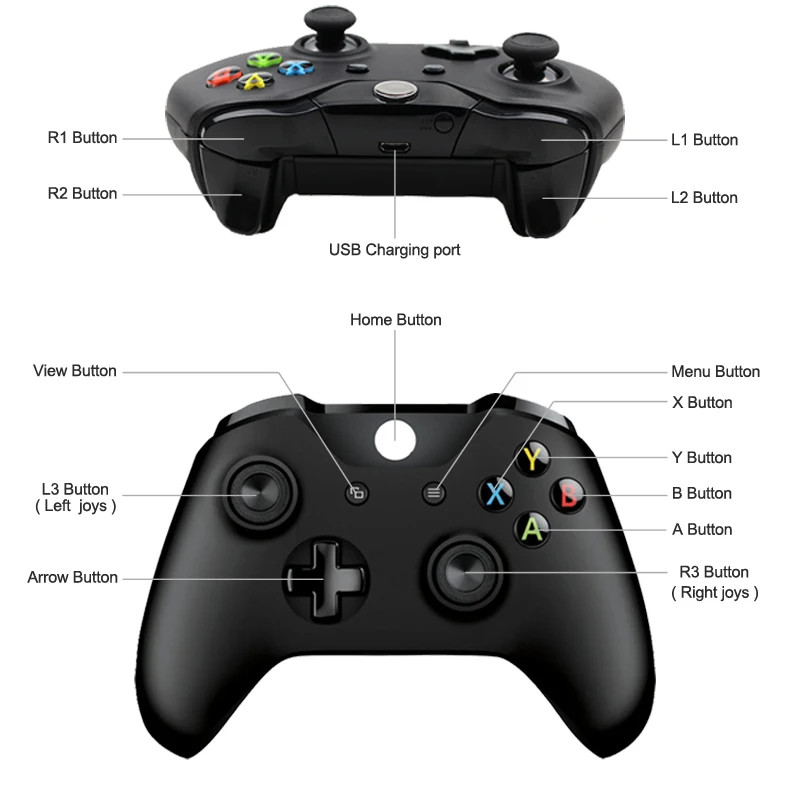 Xbox 1 Controller Dimensions - Wireless Gamepad for Xbox One