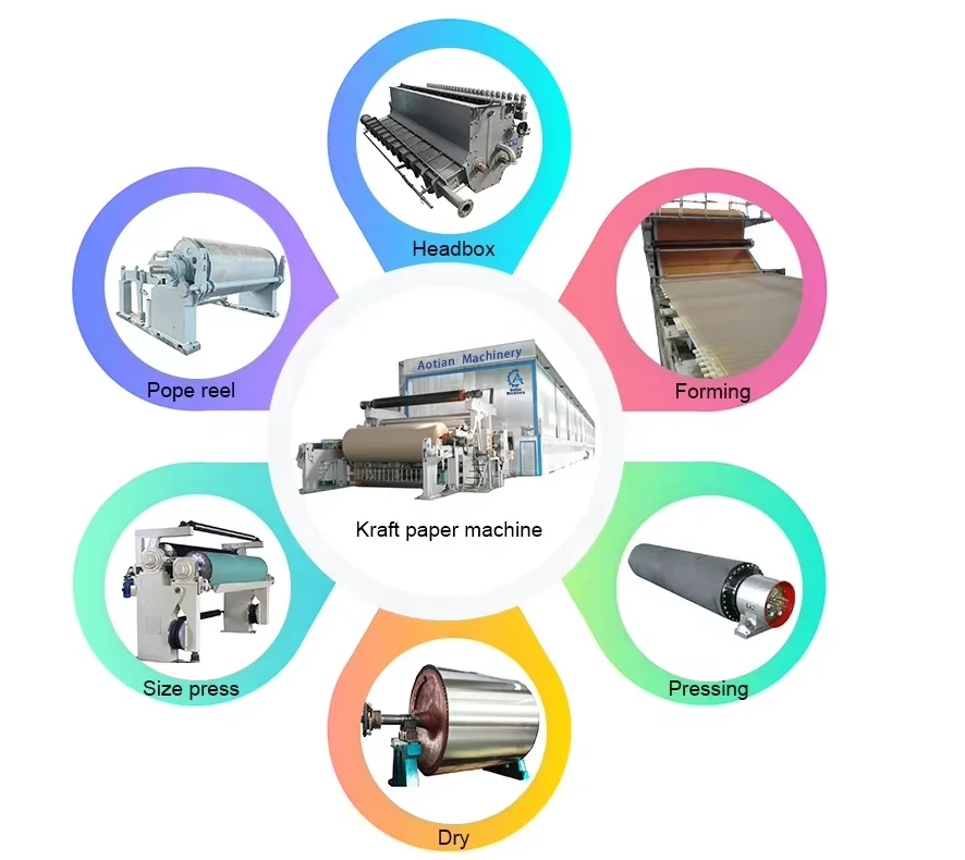 ZBK15 Roots Vacuuum Pumps