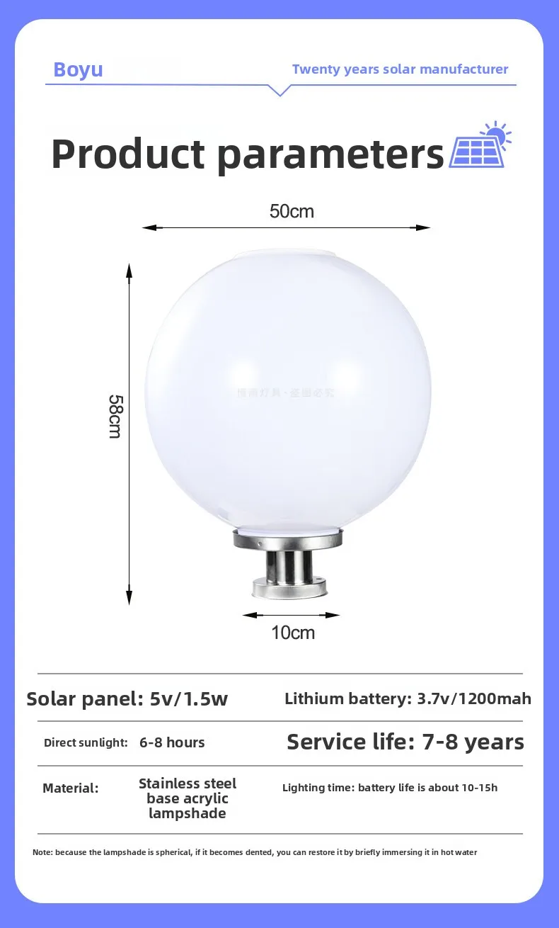 Specifications