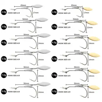 New Metal Soft Crank Bait Lead Fishing Crank Hook Spoon 3G-9G Spring Twist Lock Freshwater Fish Catfish Freshwater Fish Catfish – Soft Lure – view 4