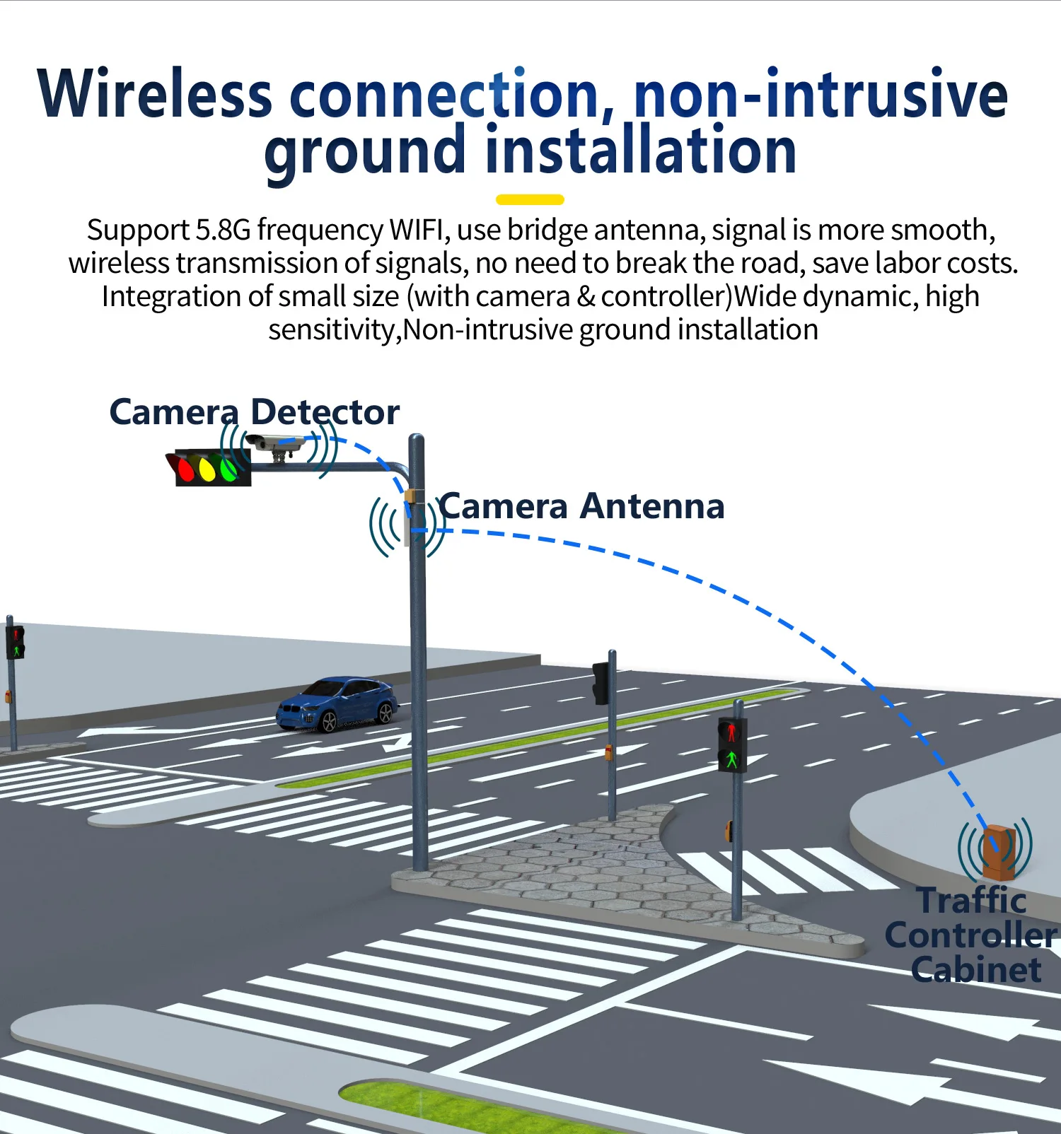 Traffic Camera Detectors Reliable Solutions for Safety