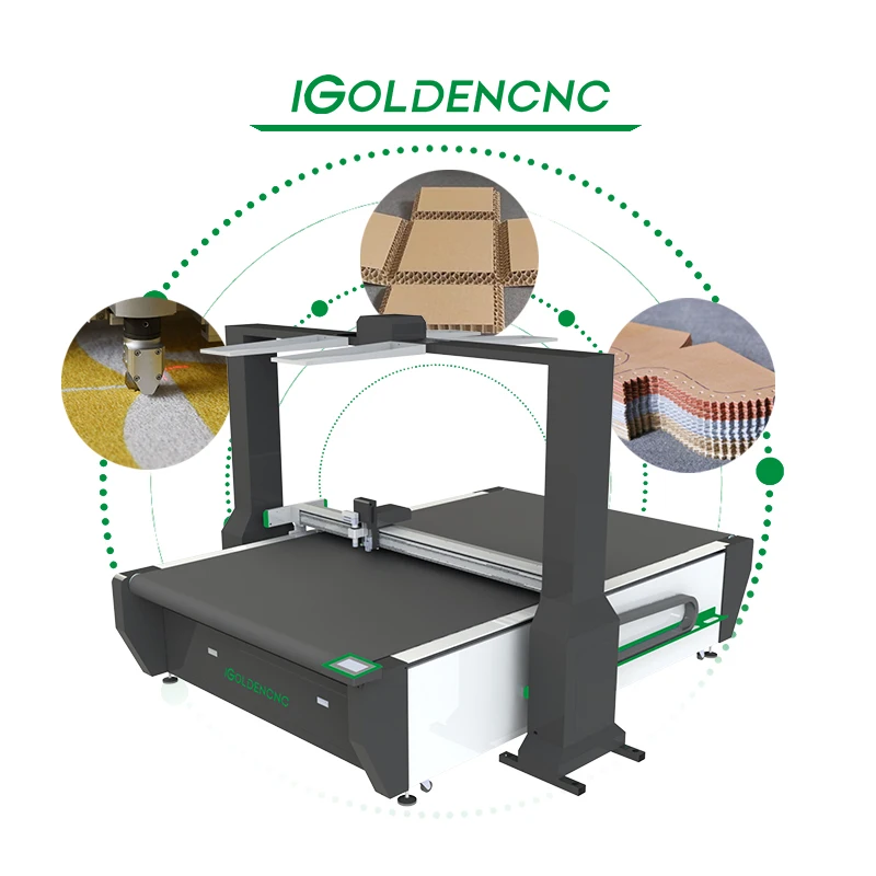 CCD Camera CNC Digital Cutter ABS Plastic Acrylic Silicone Rubber Gasket Cutting with Circular Knife