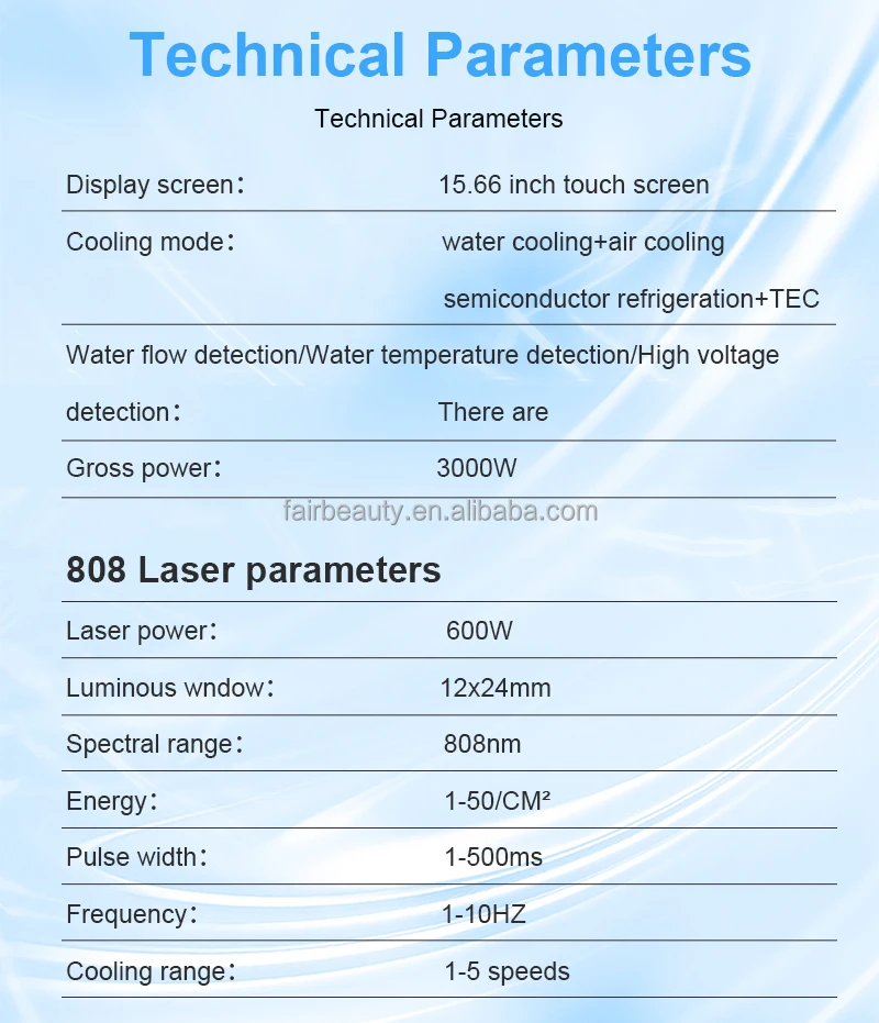 Aurora Manufacturing Excellence