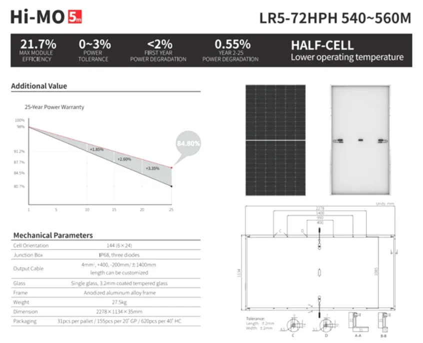 Longi Hot Sale Mono Half Cut 540w 545w 550w 555w 560w Solar Panel For ...