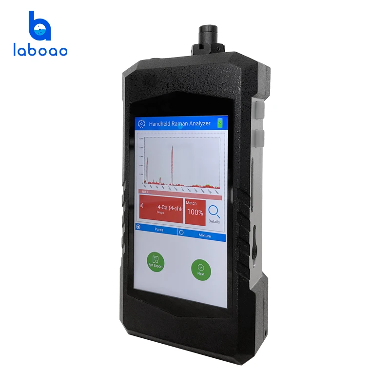 anandamide laboratorium ラーマドレ ス LABOAO LATR-6600 Pro Raman Spectrometer - 1064nm Excitation