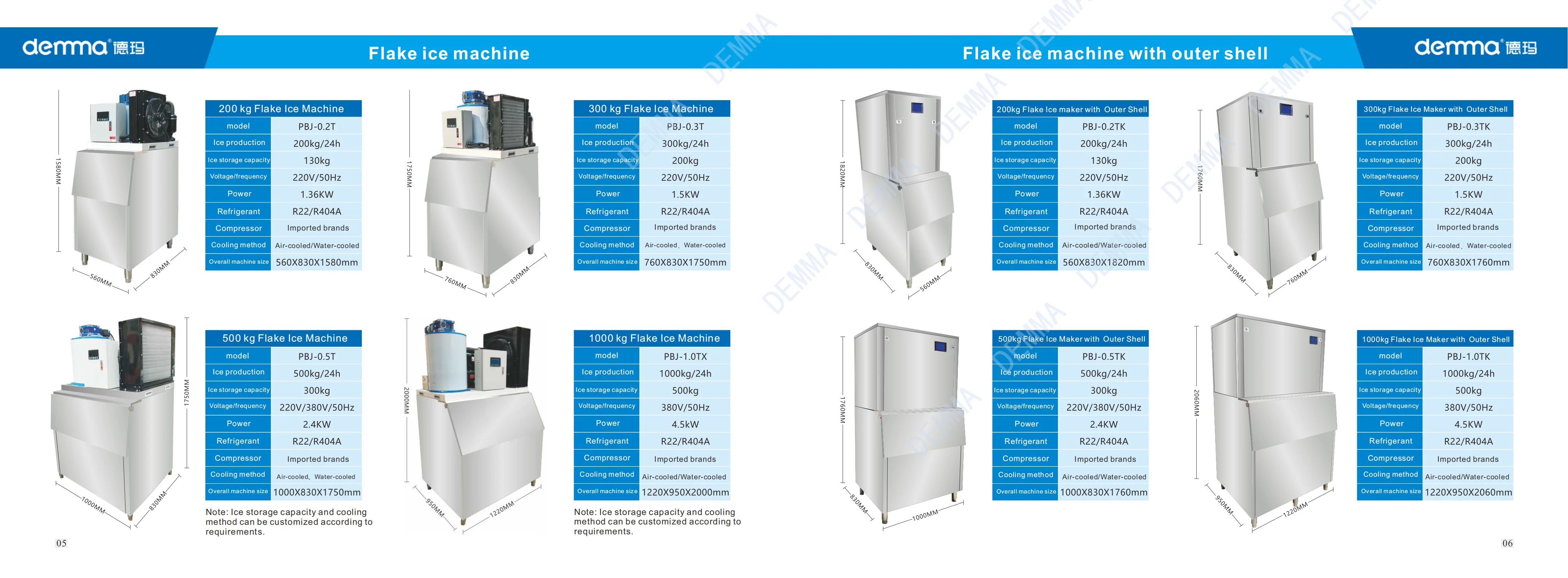 Ice Machine, 220 V, 4.5KW - detail 10