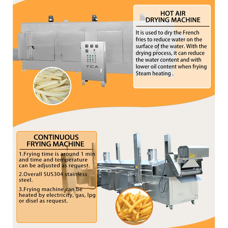 TCA  3-5 Ton Factory  Frozen French Fries Potato Processing  Machinery Line for French Fries