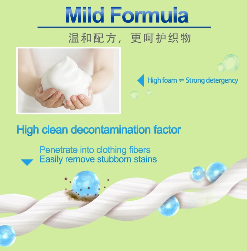 Wholesale Hot selling Custom Laundry Detergent Washing Liquid Soap Bulk Laundry Detergent Liquid supplier