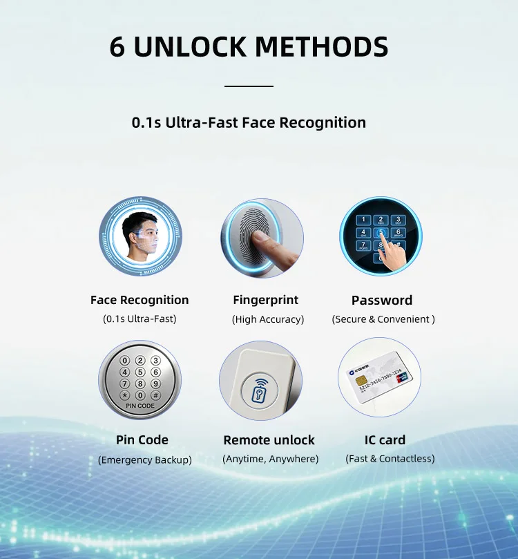 Product Introduction