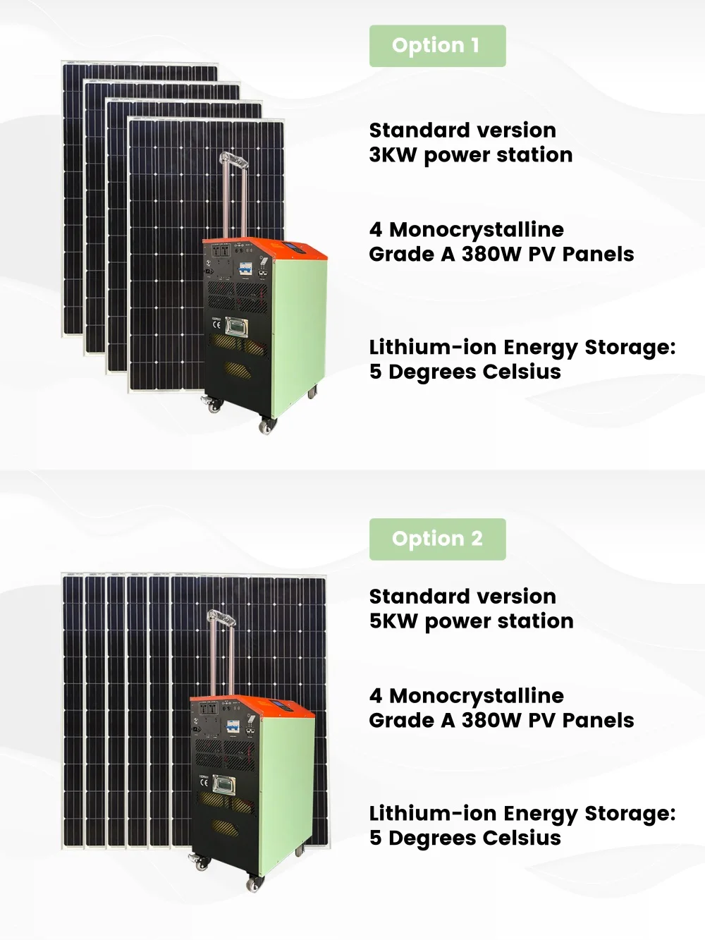 Household Solar Generator details