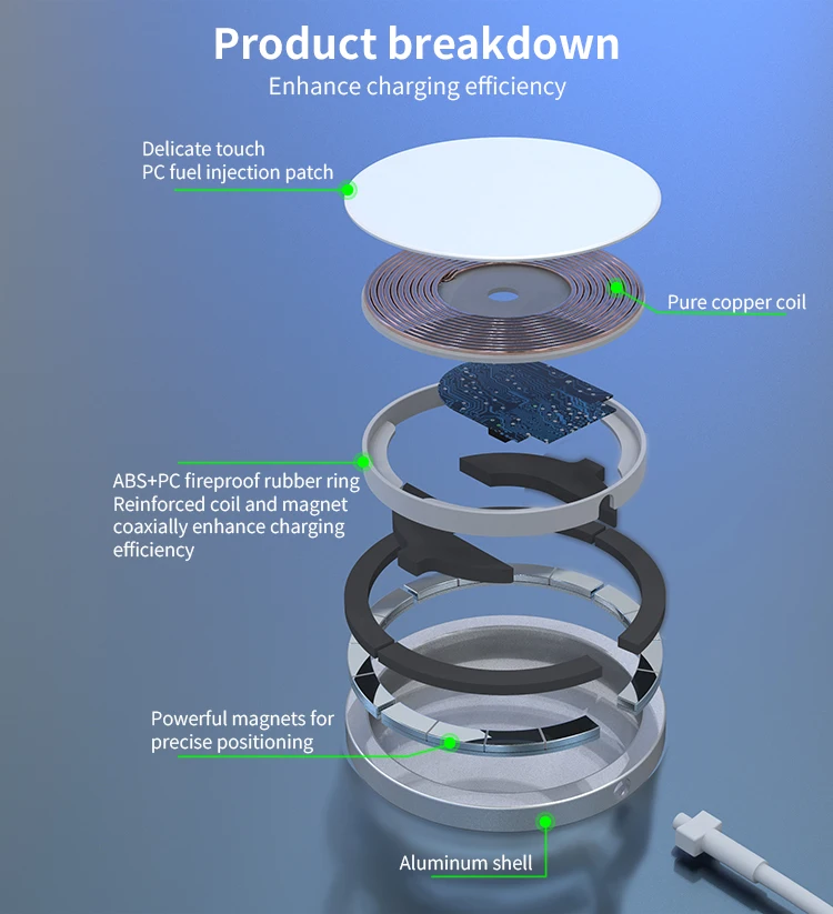 
 MFM Оригинальное магнитное индивидуальное qi Беспроводное Оригинальное магнитное безопасное зарядное устройство apple 10 Вт  