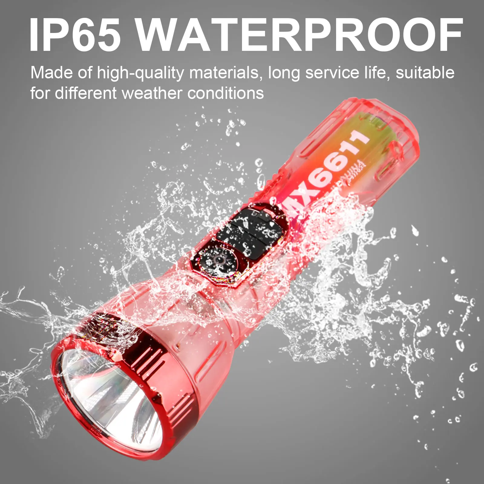 Multifunctional USB Rechargeable LED Solar Torch Power Bank ABS Body XPE Light Source for Outdoor Camping Fishing Hunting Hiking