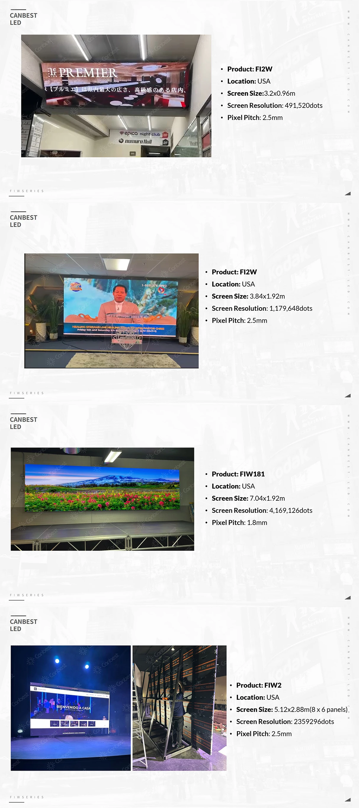 Fixed P1.8 P2.5 Indoor Led Advertising Screen For Shopping Mall Retail Store