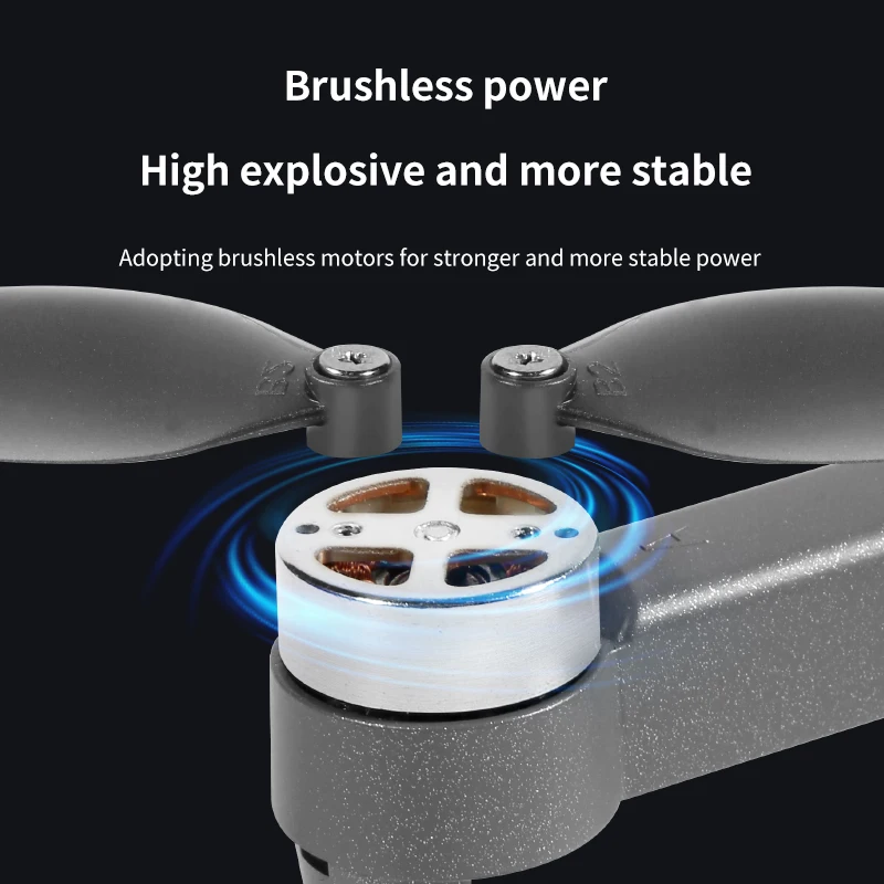 S181 GPS Intelligent Return Brushless Motor Beginner Drones With Electric Adjustment Camera and Infrared Obstacle Avoidance