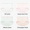 Sample 5