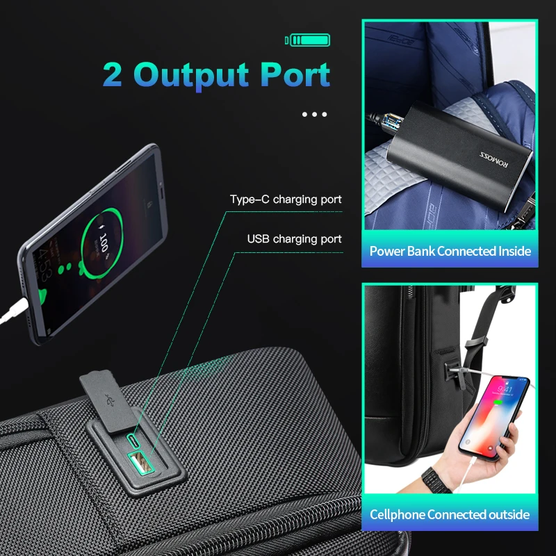 Zaino Antifurto Per Laptop 15.6 Pollici - Impermeabile, Porta USB, Business, Nero