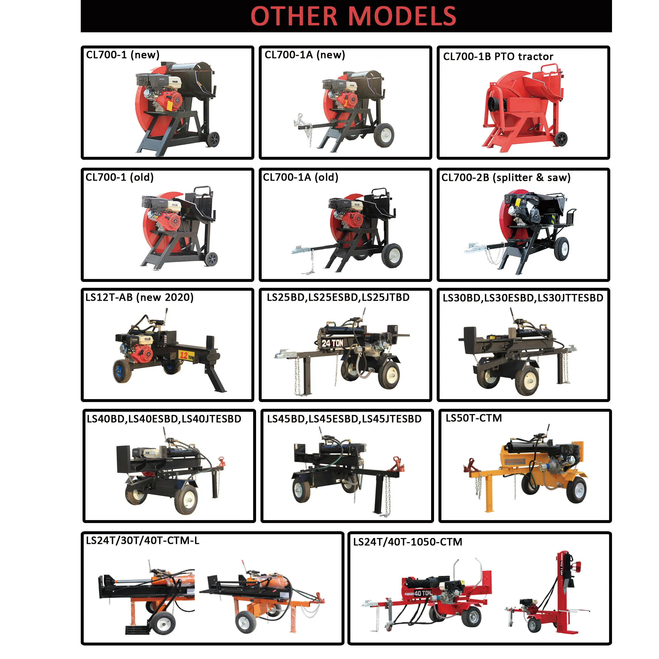 РАСПИЛОВОЧНЫЙ станок круглого бревна рулон древесины дерева регистрации горизонтальная машина для резки деревянного 700 мм 13.0Hp круговой дрова пила журнала