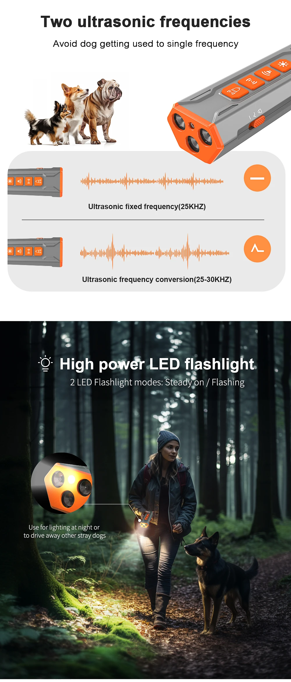 Stop Barking Control Device Ultrasonic Dog Bark Deterrent Led