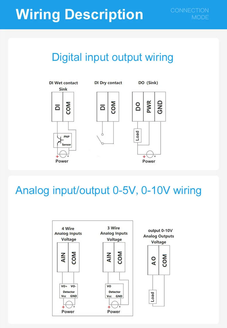 Pt100 Pt1000 Digital Inputs Module For Temperature Data Collection ...