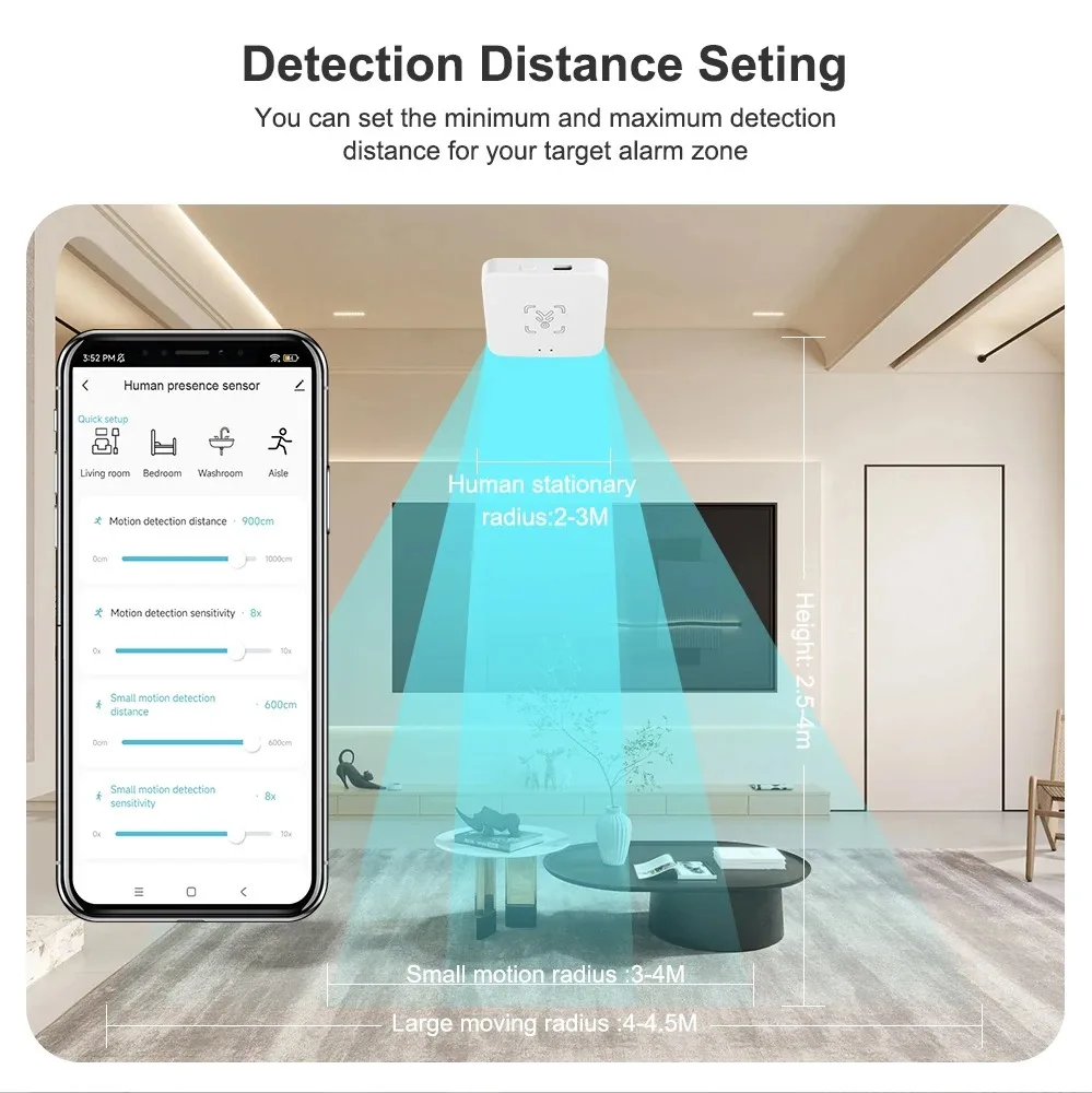 Tuya WiFi / Zigbee c Cảm biến chuyển động cơ thể người thông minh MmWave Radar vi sóng Phát hiện cường độ DC5V