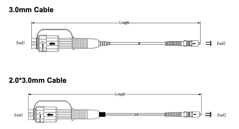 Twilight Optic IP67 Adapter Mini SC Connector Optical Fiber / Waterproof Outdoor Custom Length Patch Cord