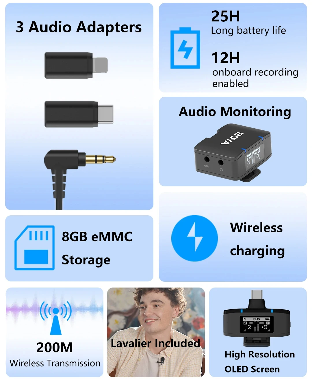 BOYA BOYAMIC Micrófono de solapa Lavalier inalámbrico profesional para iPhone Android Cámara Youtube Streaming Record Entrevista Vlogs