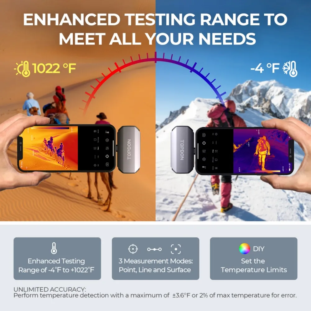 TOPDON TC002 Factory Supply IOS Phone Use Mini Small Thermography Measurement Car IR Infrared Thermal Imager Imaging Camera