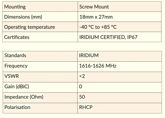 621i data sheet.png