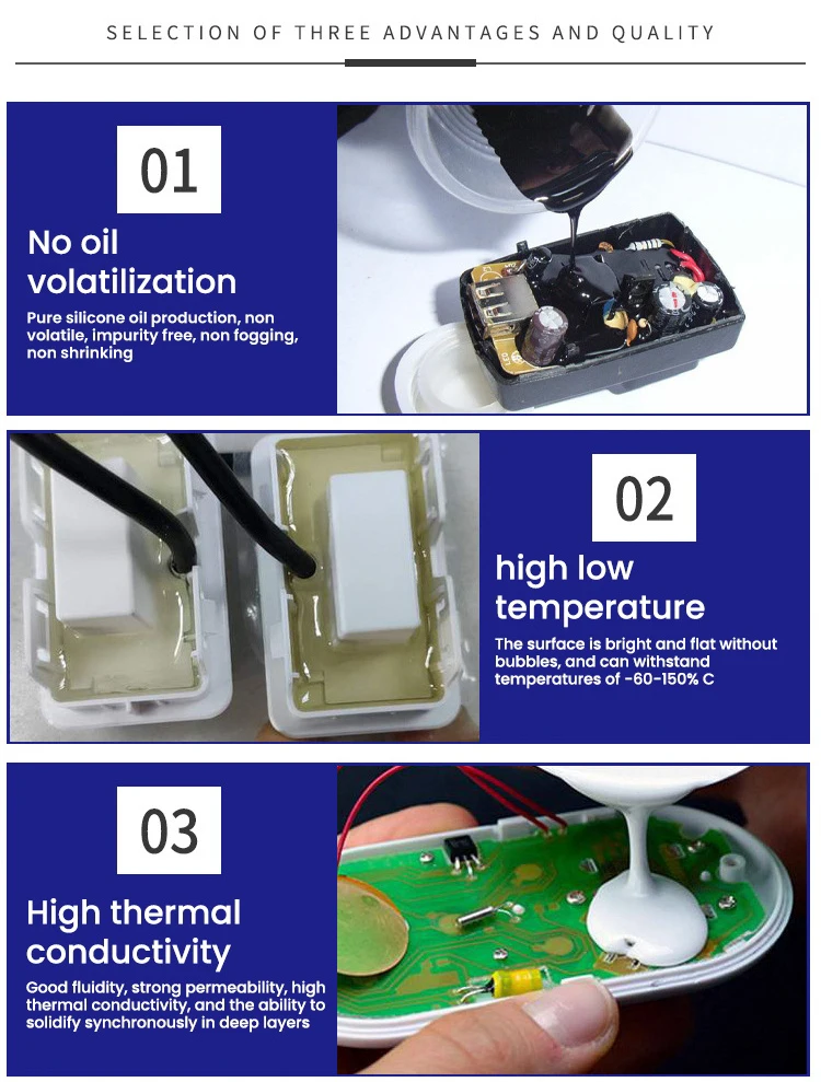 High temperature resistance, insulation, waterproof, good heat dissipation Organic silicone elctronic sealant