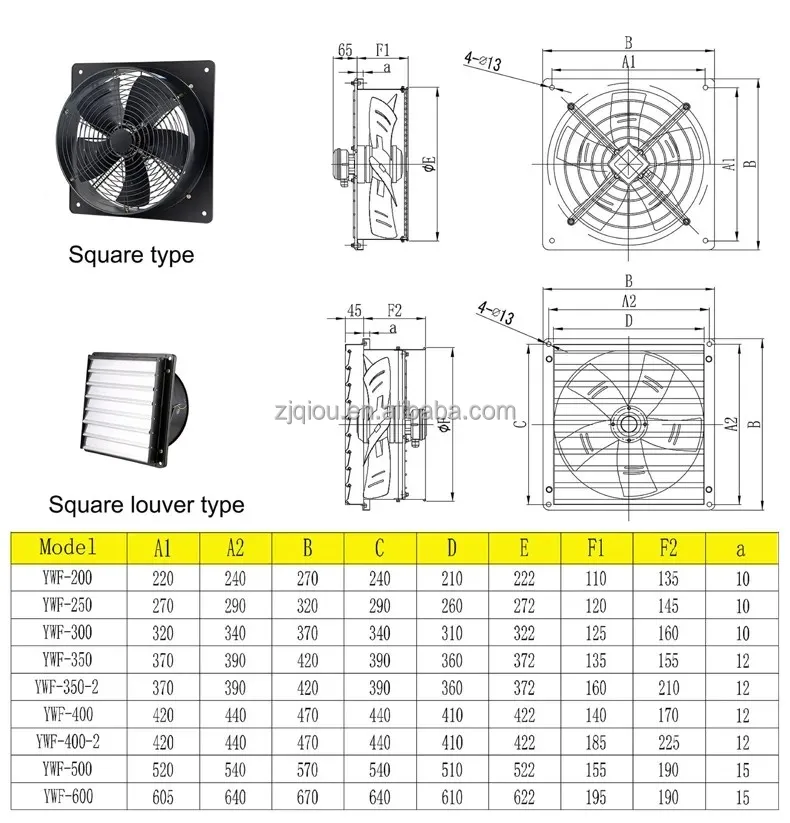Axial Flow Fan, 250mm, 220V, Electric - detail 14