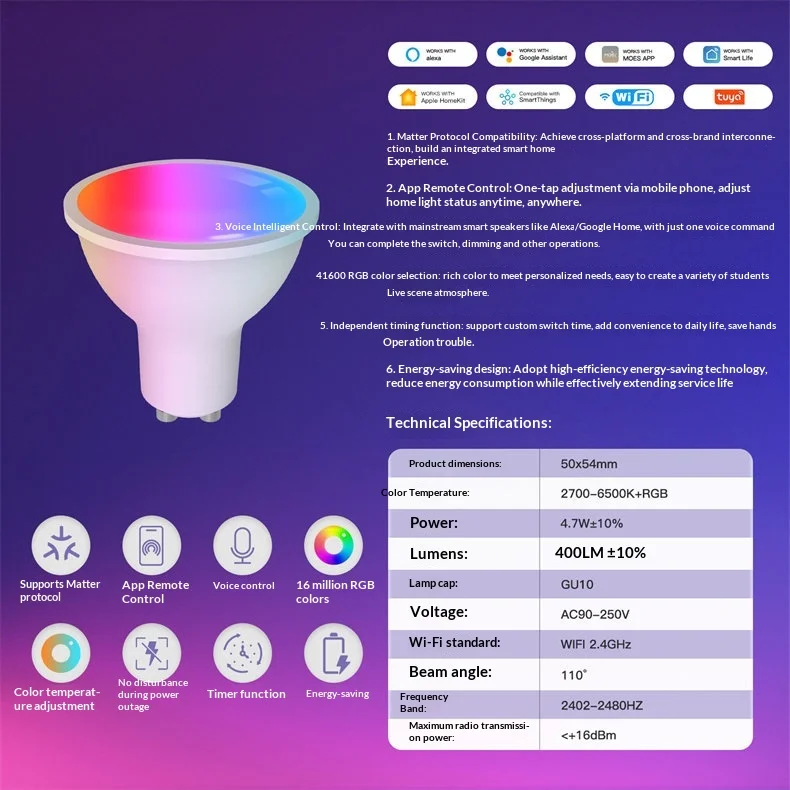 Specifications