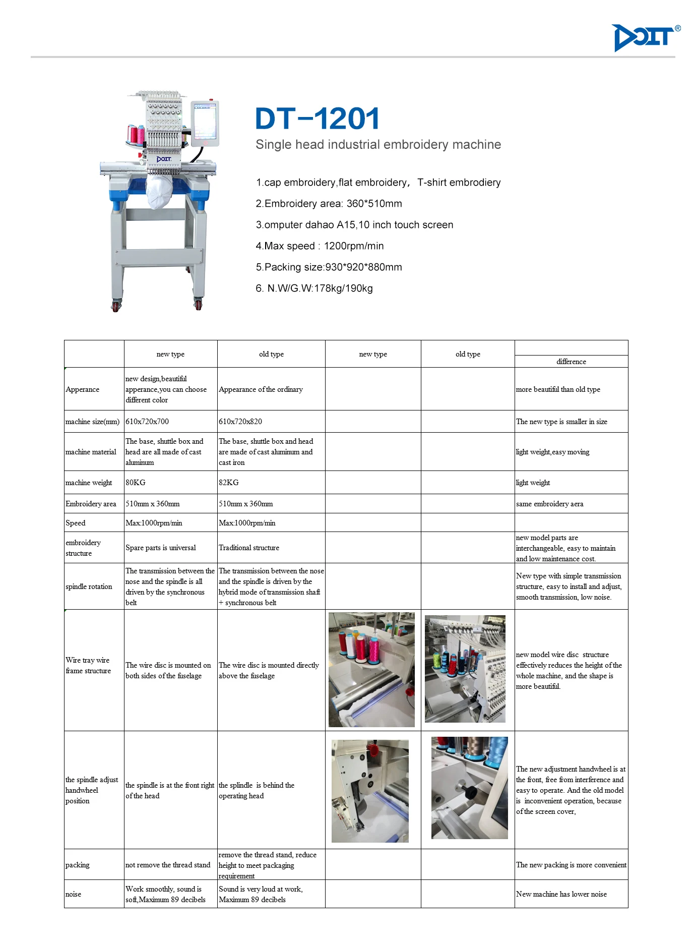 DT1201C Computerized Single Needle 12 Needles Embroidery Machine With Touch Screen