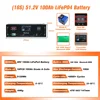 แบตเตอรี่ LiFePO4 51.2V 100Ah