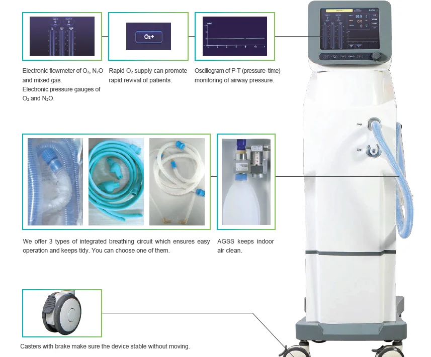 Hospital Dedicated Dental Nitrous Oxide Sedation System N20 Sedation