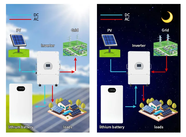 10KWh Wall Mount Solar Battery Battery Lithium Battery Charger Home Solar System Solar Panel Array for Home Solar Power Setup