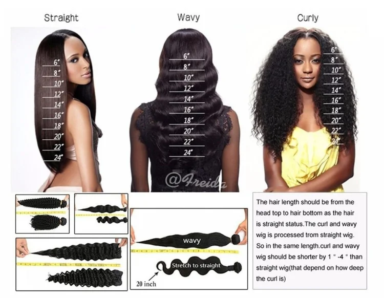 virgin brazilian hd full lace frontal wigs natural transparent lace front human hair wig for black women