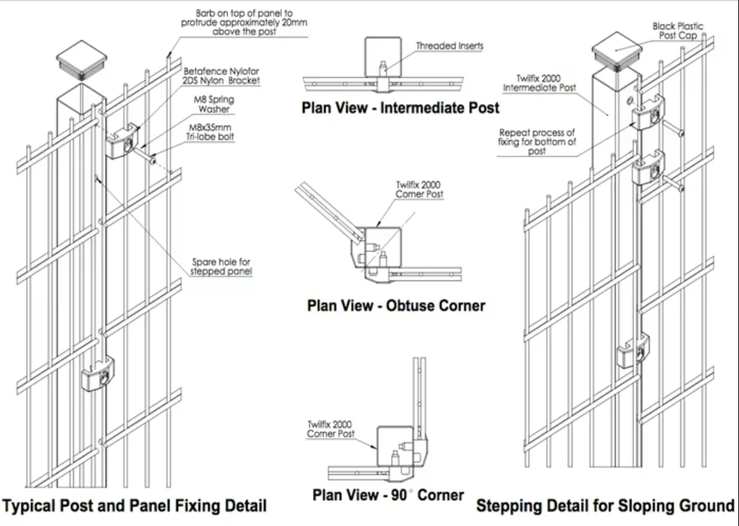 product germany 868 656 double wire security fence zaun powder coated twin galvanized double welded wire mesh with double rod mats-2