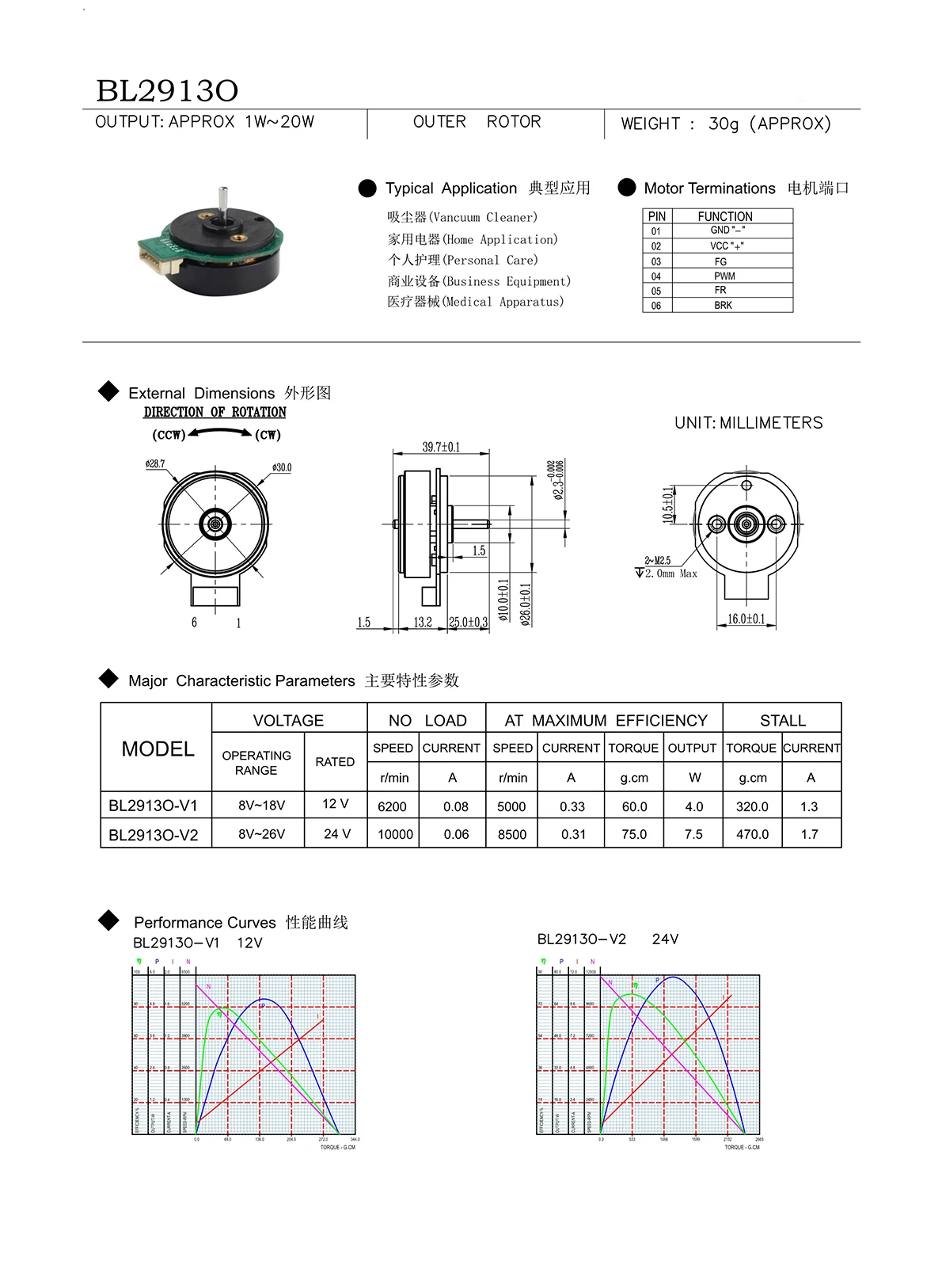 Bldc Motor, Brushless, 24V - detail 2